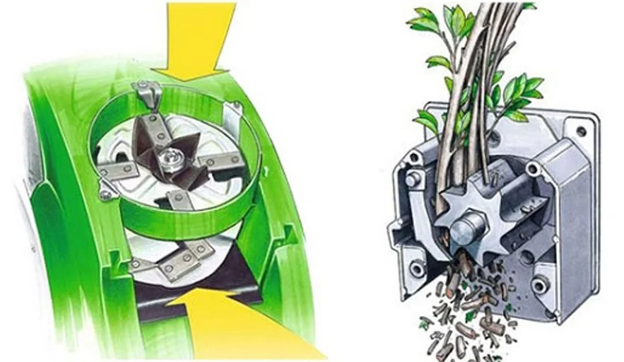 Разница между ножевым и фрезерным механизмом измельчения наглядно. Источник изображения: https://newton.by/