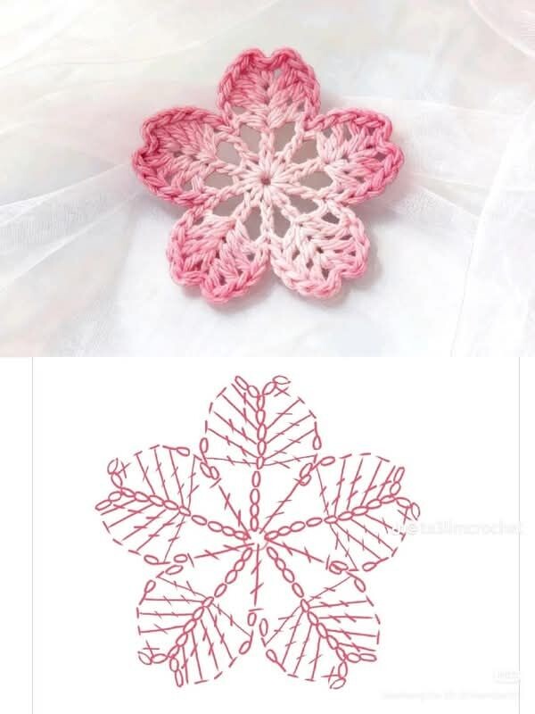 Источник: https://ru.pinterest.com/pin/590745676166946151/