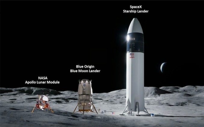     Иллюстрация: NASA Office of Inspector General