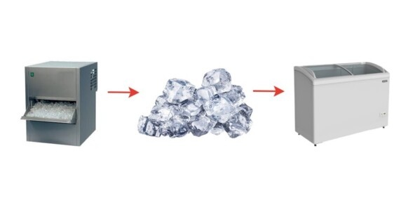 Я соединил бункер льдогенератора с морозилкой, чтобы лед не копился в бункере льдогенератора, а сразу падал в морозилку.