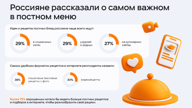 Фото: Одноклассники