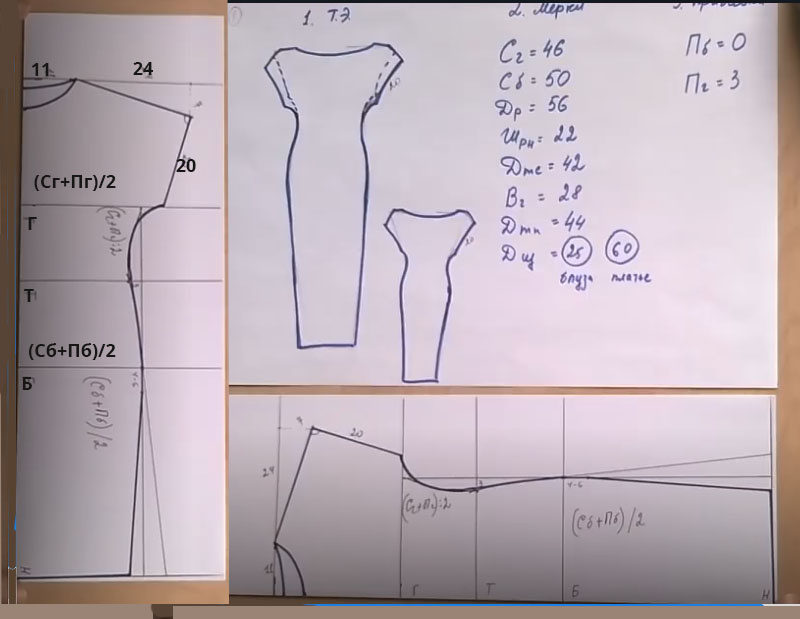 Самая простая выкройка готова.