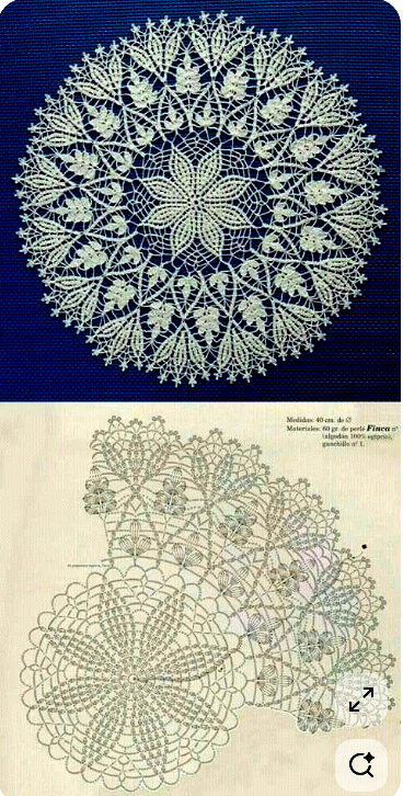 Фото из открытого доступа.