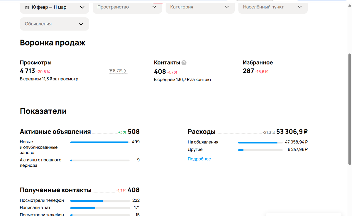 Кейс Установка ГБО, город миллионник