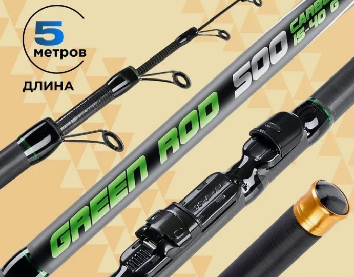 Выбираю подарок на день рождения для себя