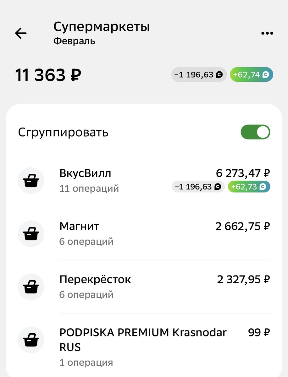 Сюда затесались 99 рублей за подписку, ну да ладно.