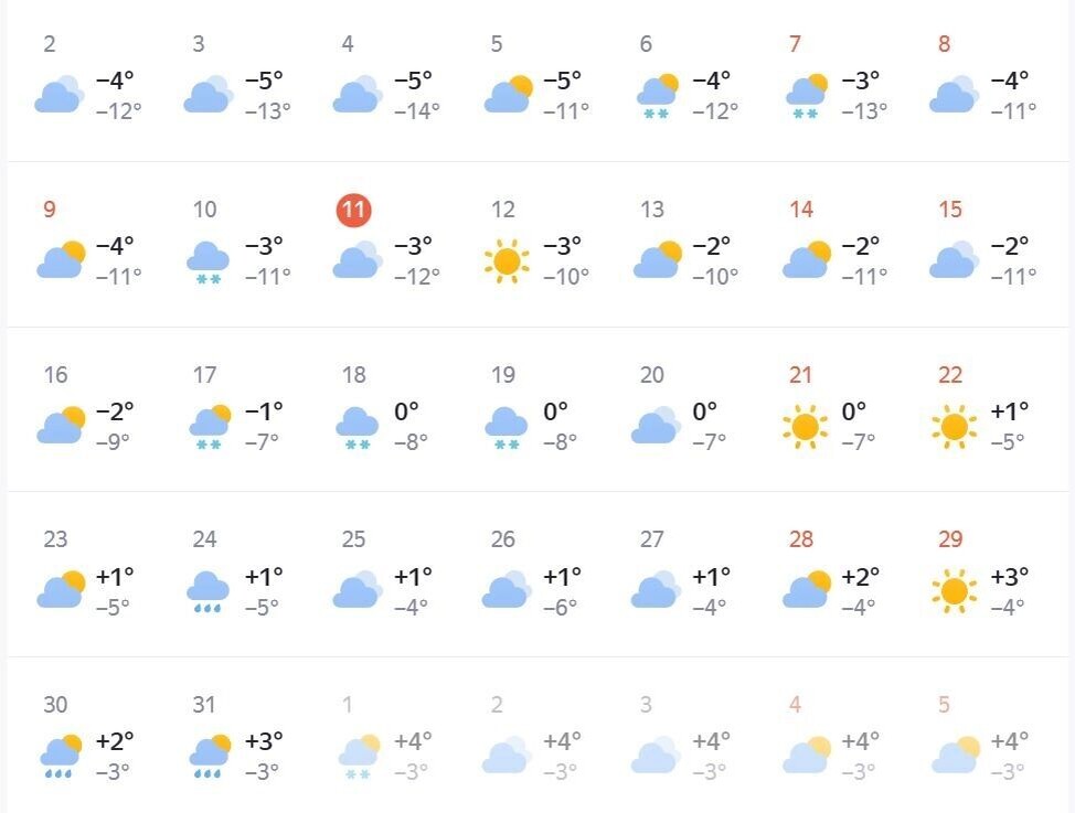    Погода в Новосибирске в марте   Яндекс.погода