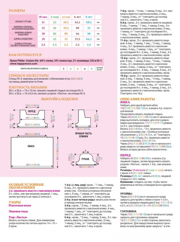 описание для платья спицами