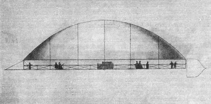 Проект дирижабля Н.М. Соковнина Сайт: https://amyat.narod.ru/hist/vozduhoplavanie_do_1907/index.htm 
