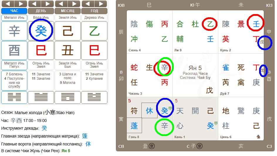 Рассмотрела много слоёв, люблю любовные вопросы, они так редки у меня
