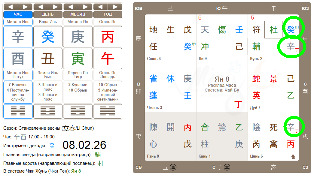 Благодарю Мингли за калькулятор