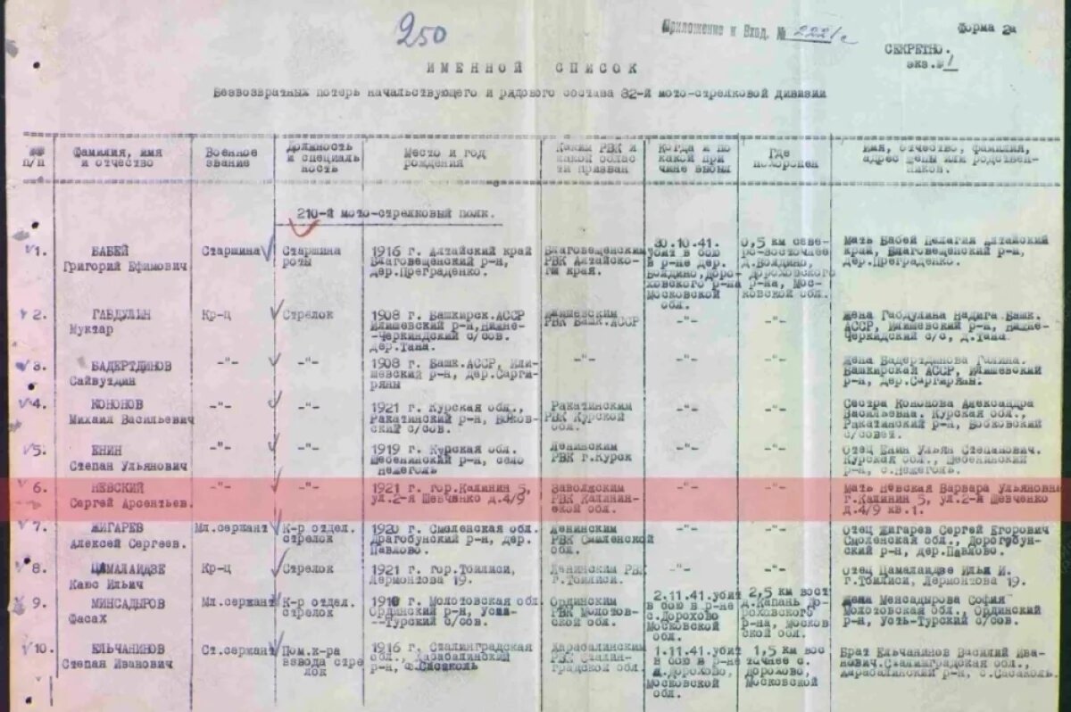    В Твери ищут родственников погибшего в годы войны красноармейца