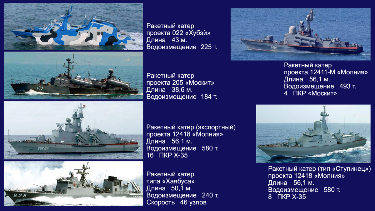 Ракетные катера