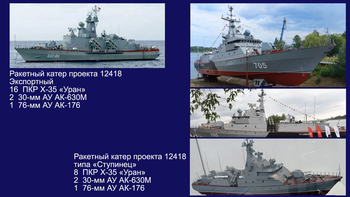 Ракетный катер 12418 для Вьетнама с 16 ПКР и "Ступинец" с 8 ПКР для ВМФ РФ