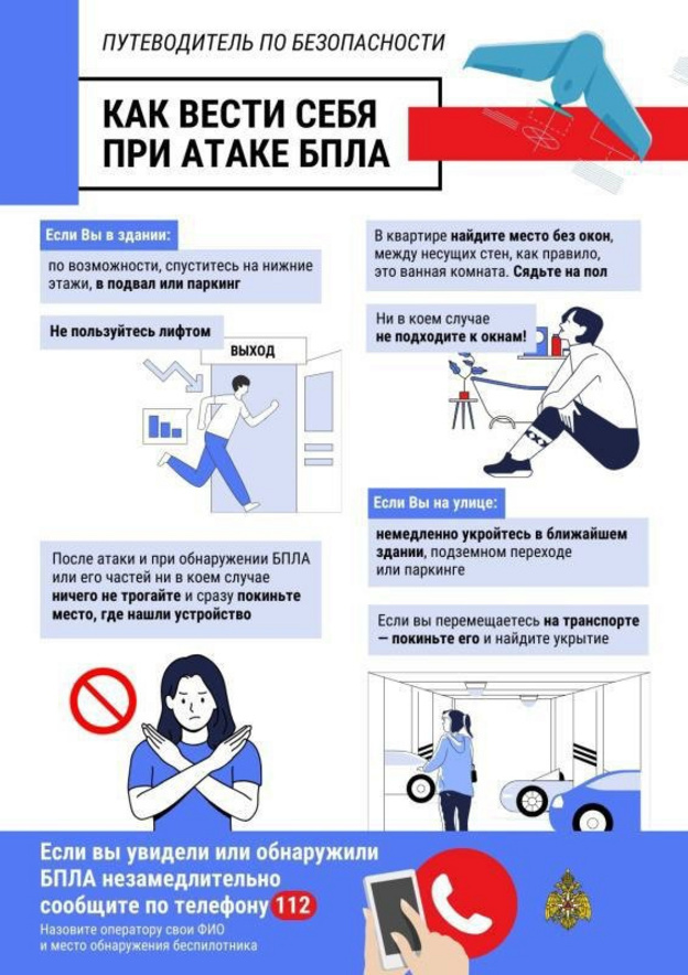    Ответ администрации о бомбоубежищах в Кирове. Сколько их, где они и как туда попасть?