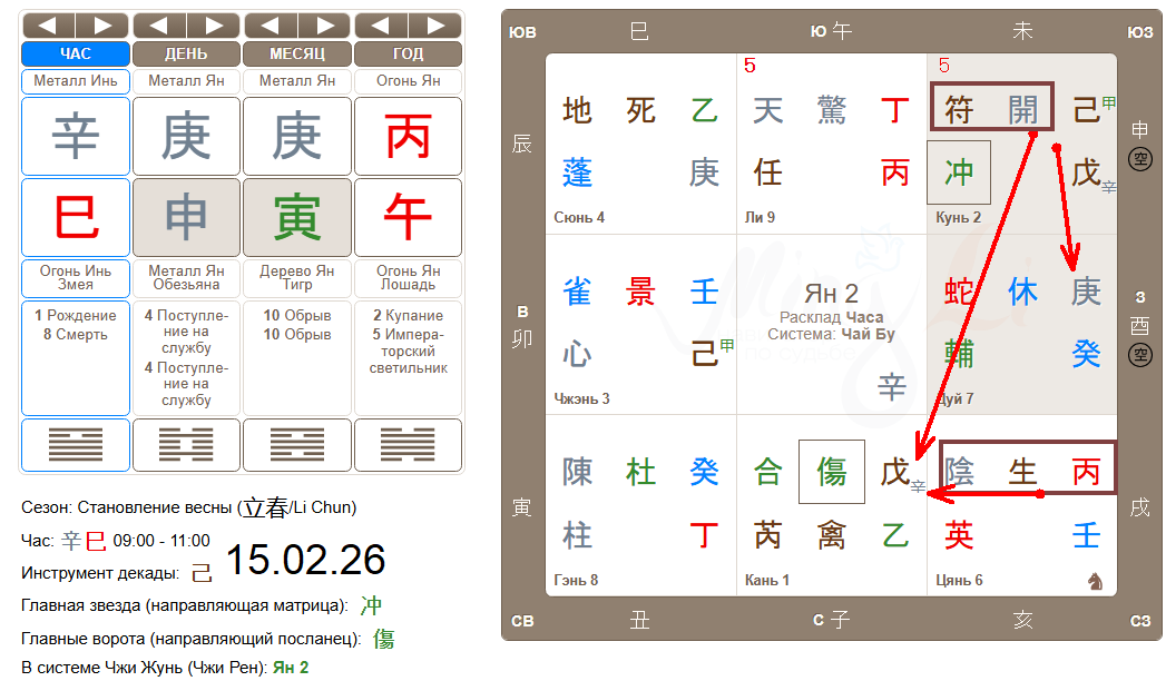 Благодарю Минли за калькулятор