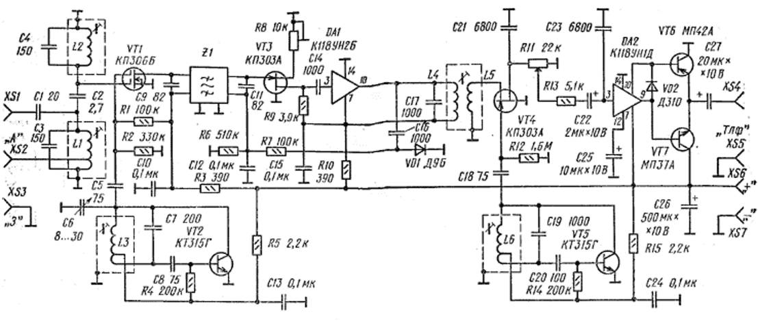 Рис. 2. Из ВРЛ №100, 1988 год