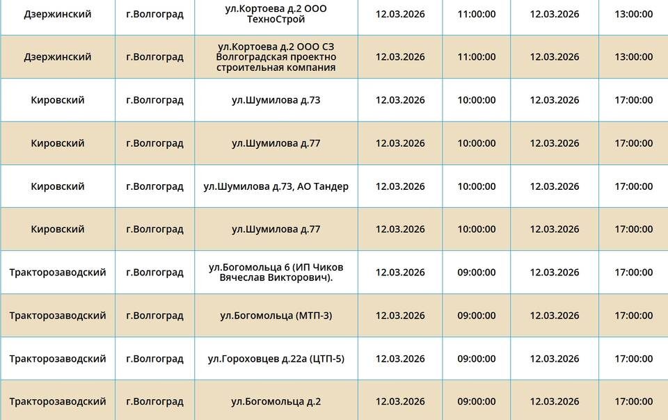    Скриншот с сайта ПАО "Россети Юг"