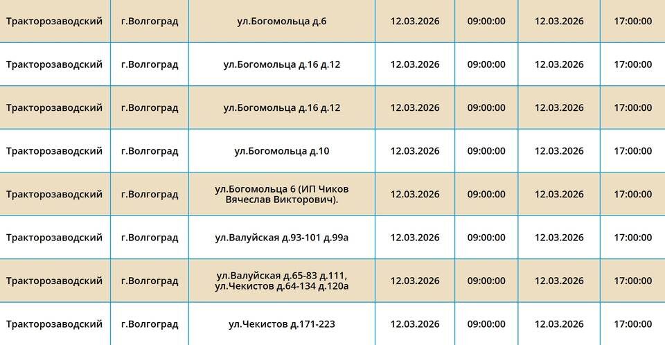    Скриншот с сайта ПАО "Россети Юг"