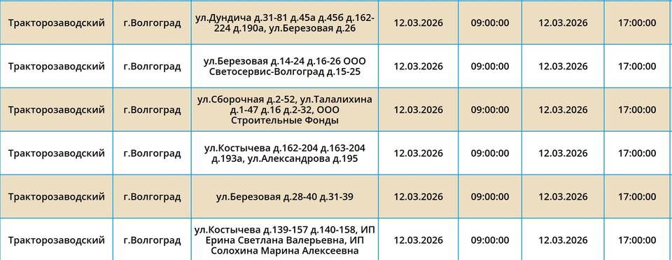    Скриншот с сайта ПАО "Россети Юг"