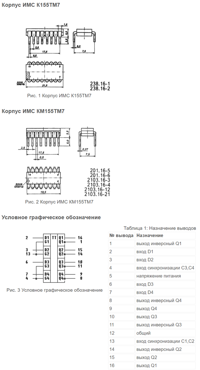 Грфики и буквы
