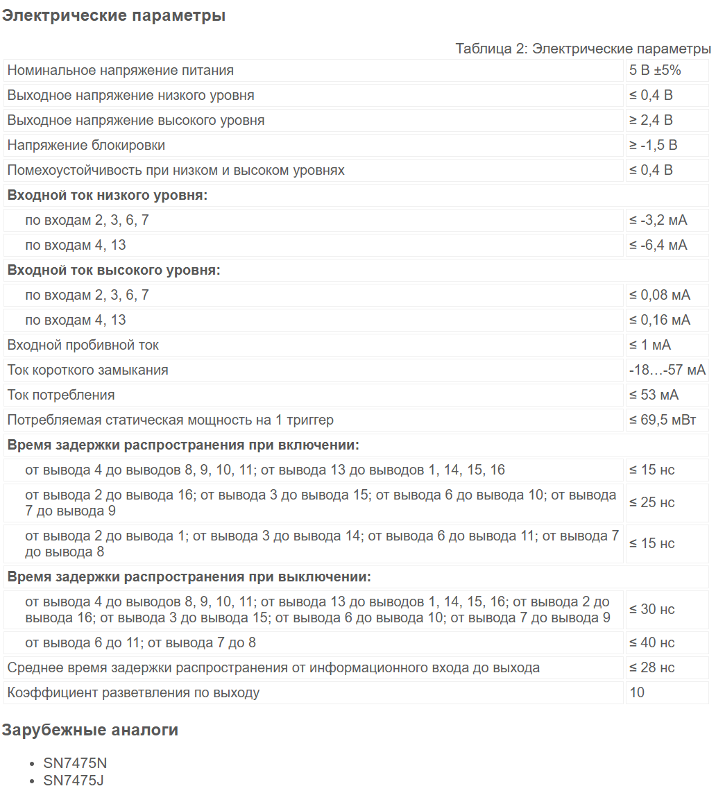 есть аналоги.