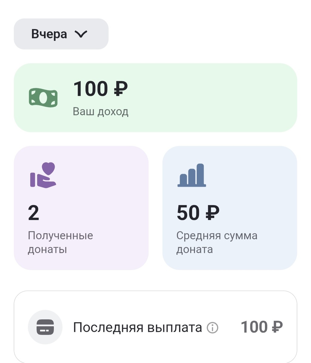 Донаты без учёта комиссии площадки