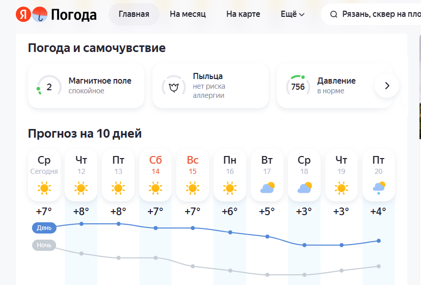 Погода в Рязани