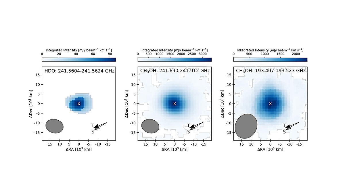 Карты интегрированной интенсивности (момент 0) обнаруженных молекул. Слева направо показаны карты интенсивности трёх молекул: HDO — форма воды с дейтерием, метанол (CH3OH) в радиочастотной полосе 6 и метанол в полосе 5. Эллипс в левом нижнем углу каждого изображения показывает размер луча ALMA, стрелки в правом нижнем углу указывают направление на Солнце и след кометы. Белый крест отмечает положение ядра кометы.    
 Источник: arXiv:2603.07026v1  📷
