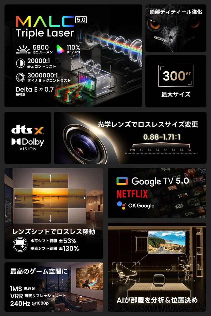    Новый проектор JMGO N3 Ultimate умеет создавать 300-дюймовую качественную картинку