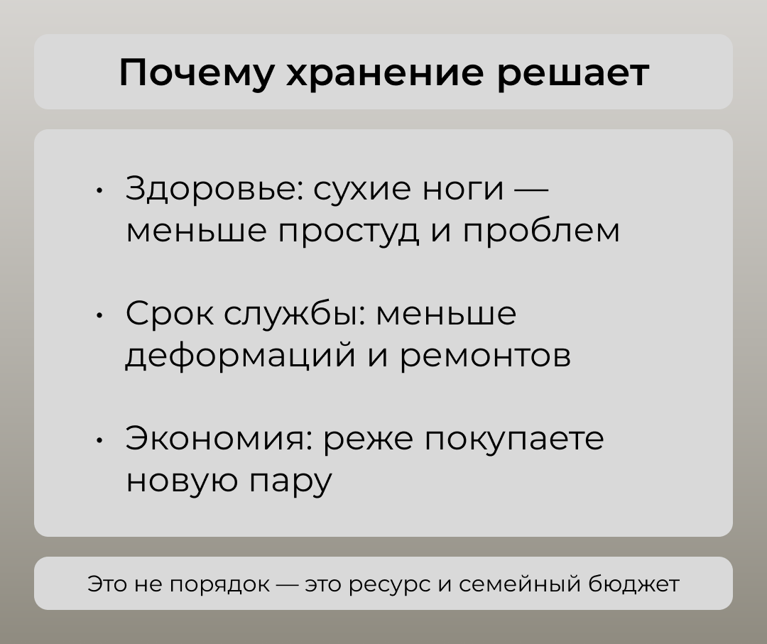 Почему хранение обувиявляется важным вопросом