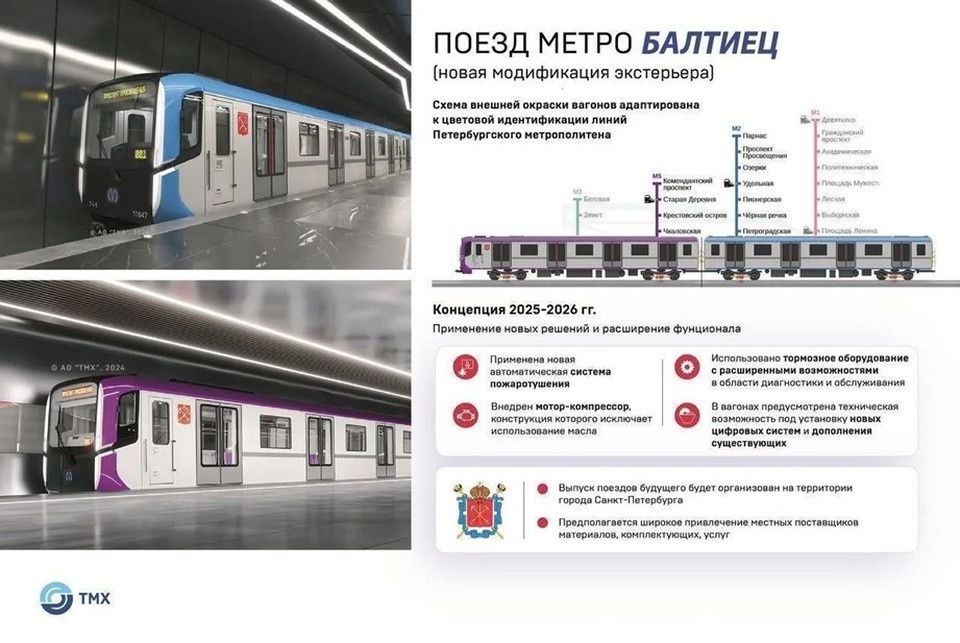    Концепция новых моделей метропоезда. Фото: max.ru/podzemnik_spb