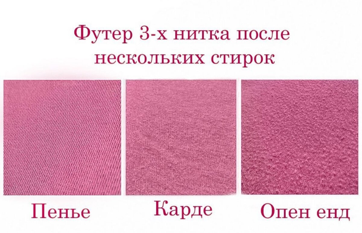 Источник - Яндекс картинки