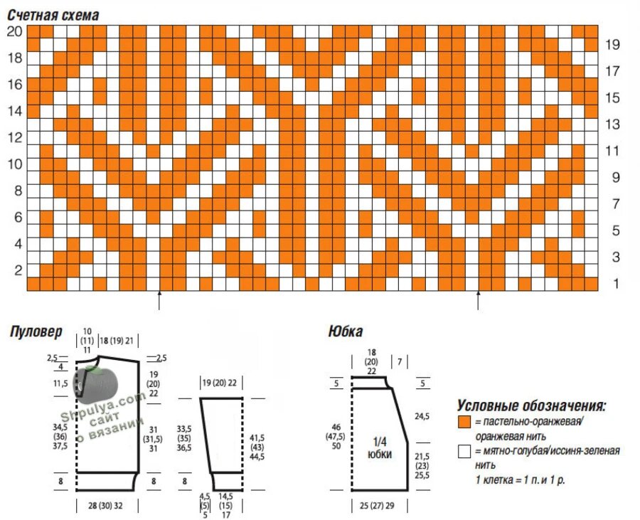 Выкройка и схема вязания пуловера и юбки