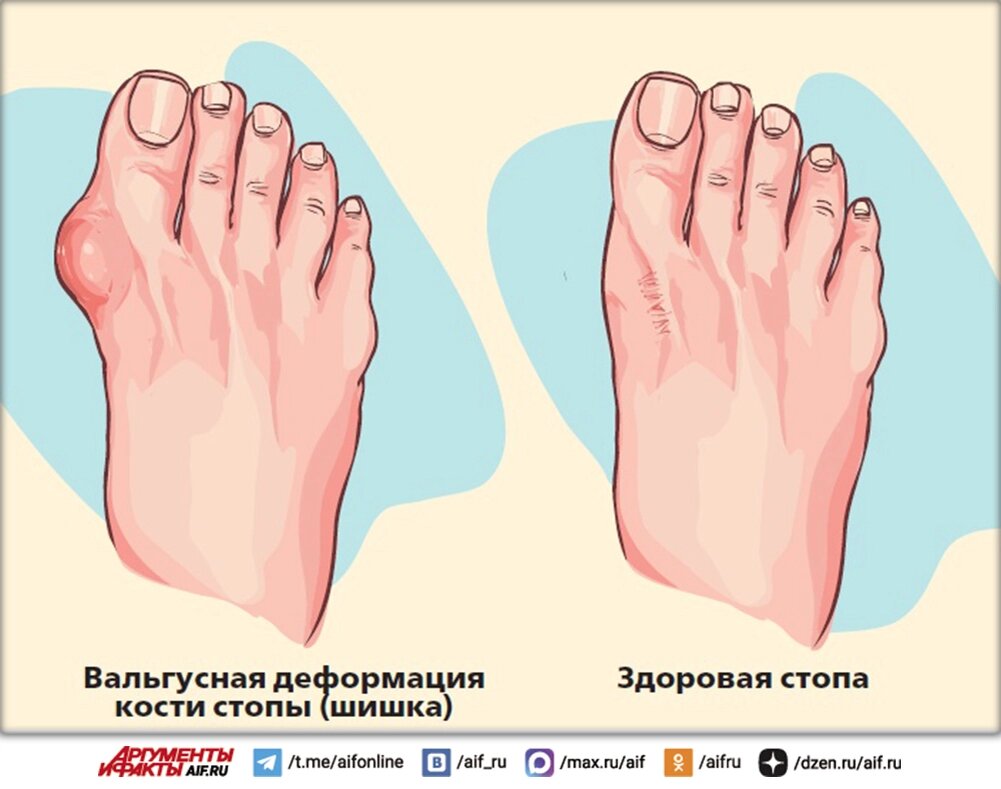    Нажмите для увеличения