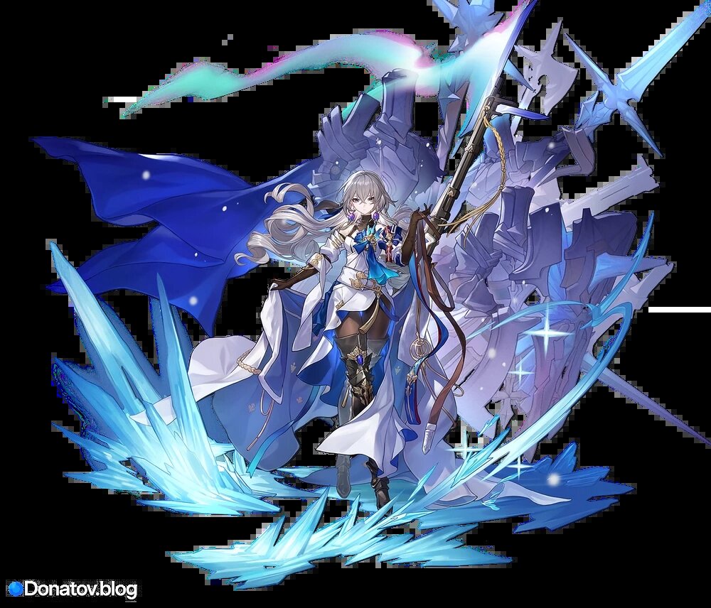    Броня в Honkai: Star Rail