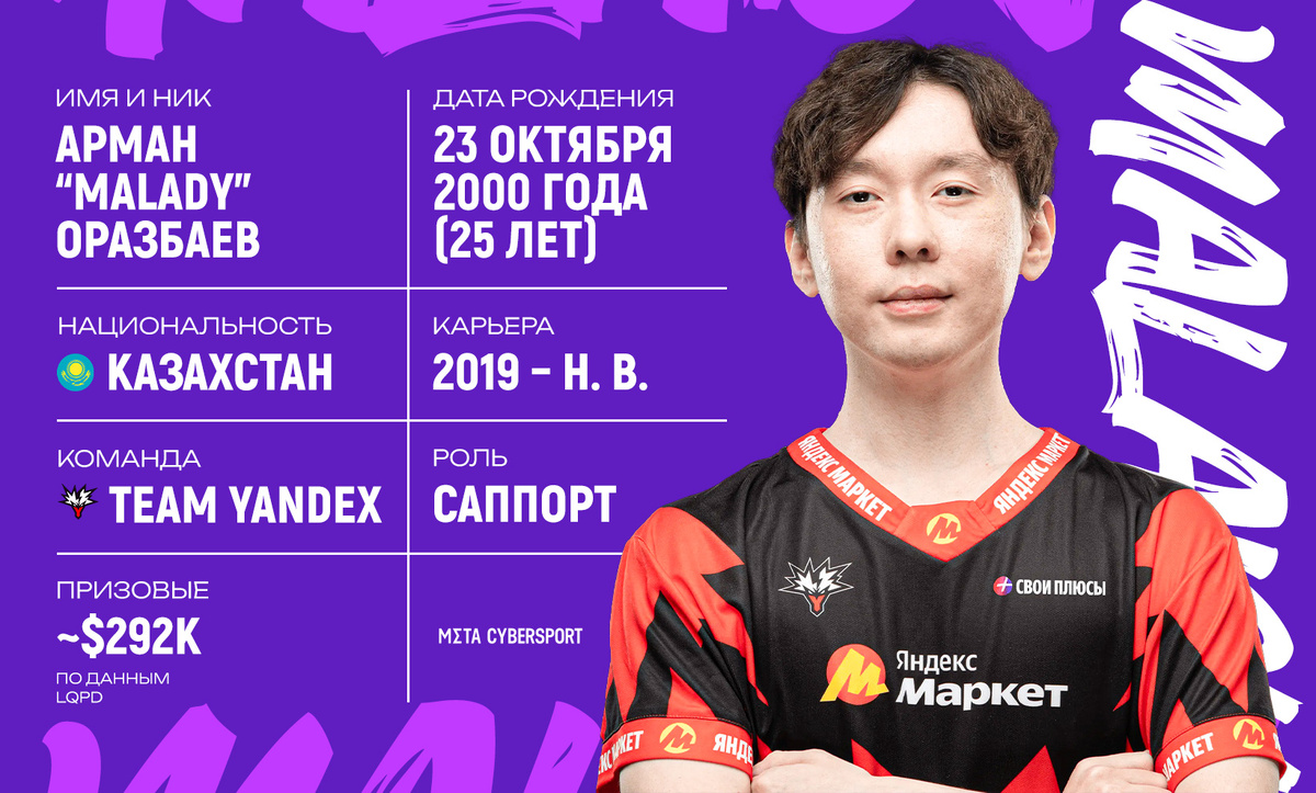     malady – это Арман Оразбаев, профессиональный игрок в Dota 2, экс-участник составов HellRaisers, NaVi, Aurora Gaming, L1GA TEAM, Gaimin Gladiators и нынешний саппорт команды Team Yandex