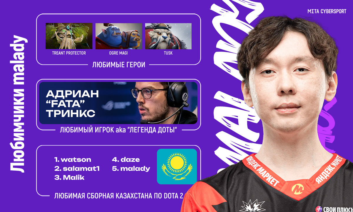     Тир-листы от malady: любимые герои, «легенда Dota» и кастомная сборная Казахстана
