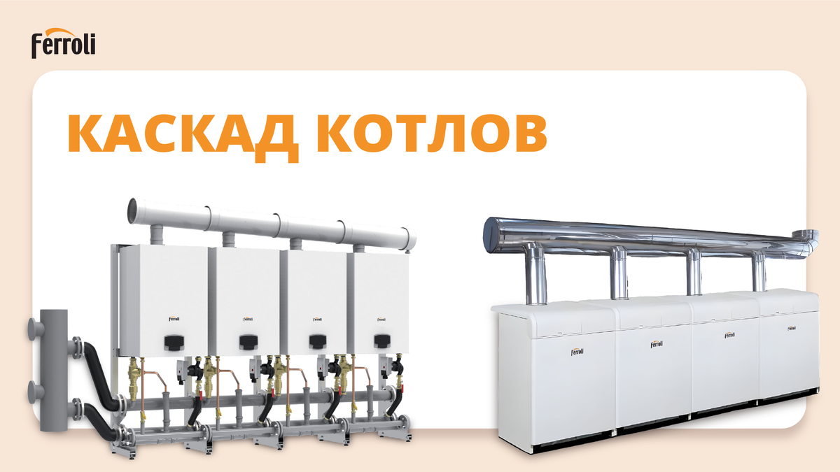 Газовые котлы Ferroli