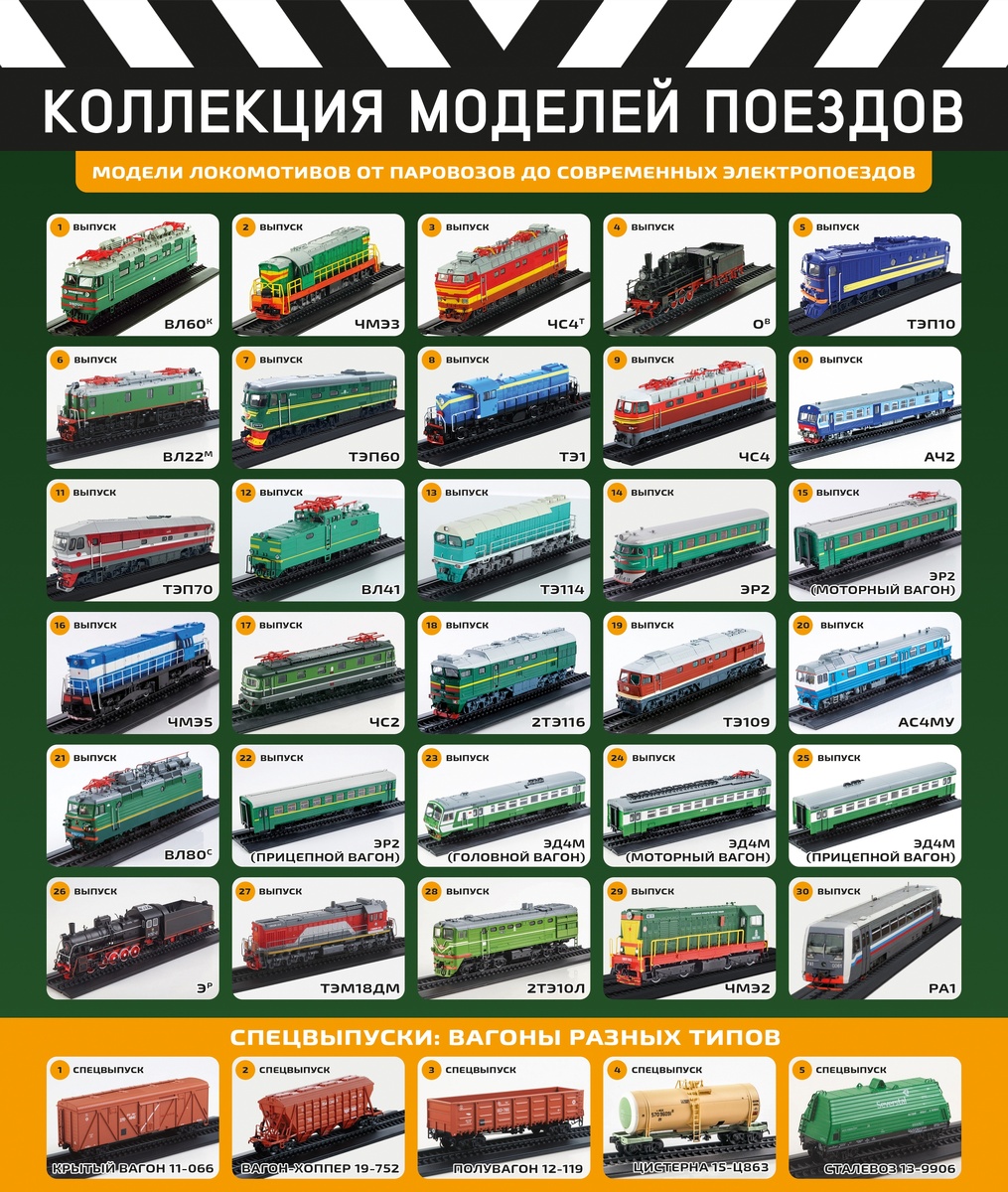 Обобщенная информация по выпускам серии Наши Поезда!