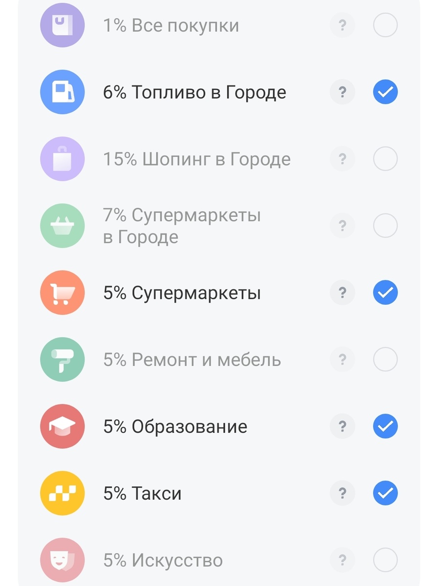 В марте в Т-банке выбрала разумеется Супермаркеты, на всякий случай Топливо, обязательно Такси и от безысходности — Образование
