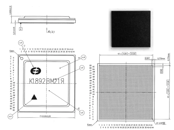 Источник: НПЦ ЭЛВИС