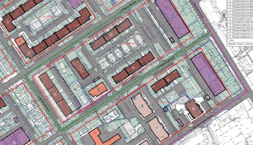    Проект планировки квартала около Оби. Источник: ksar. barnaul-adm.ru
