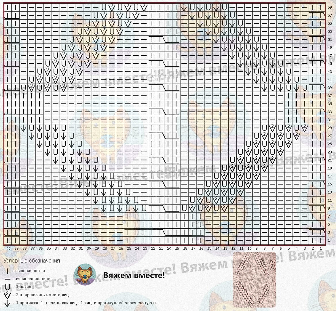 Раппорт  — 40 петель и 60 рядов. Чётные ряды вяжем по узору