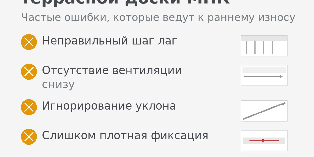 5 ошибок при укладке террасной доски МПК