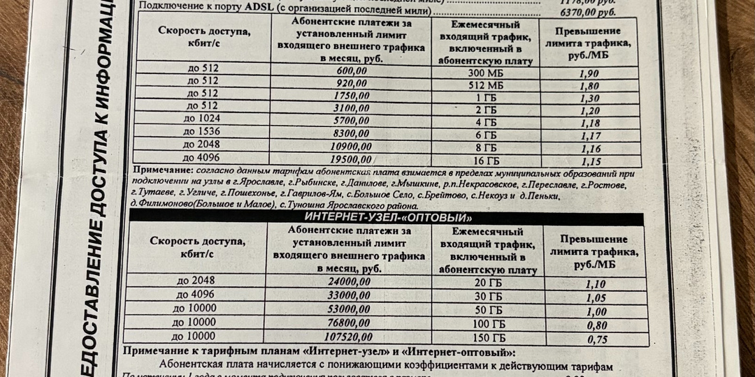 Записка из прошлого. Тарифные планы на подключение интернета.