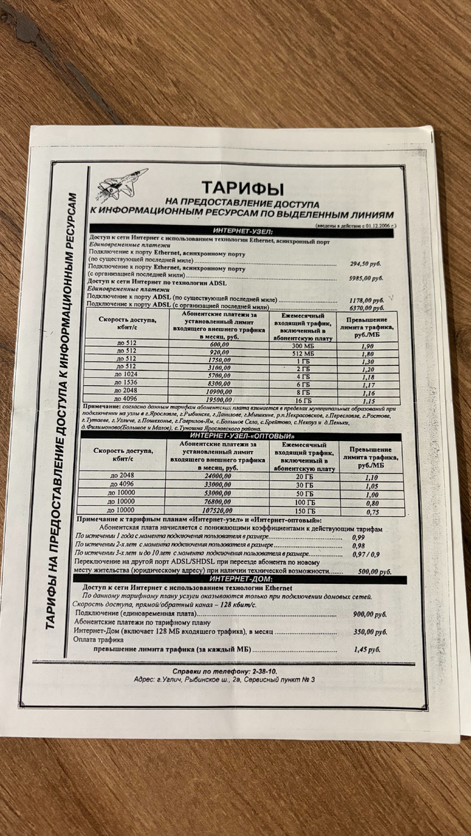 Тарифы на подключение к сети интернет через порты Ethernet и ADSL в г. Углич 