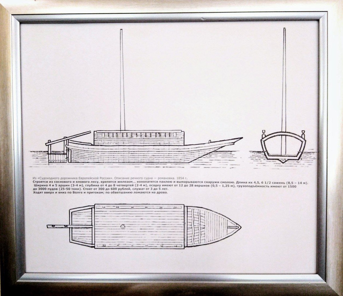Схема романовки из «Судоходного дорожника Европейской России». Фото: Тутаевский центр туризма.
