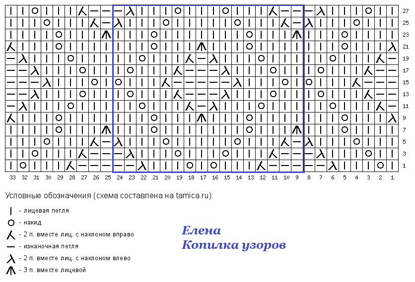 -4
