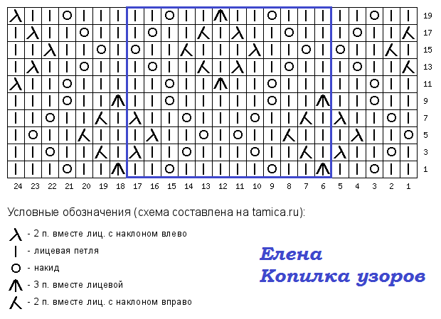 -6